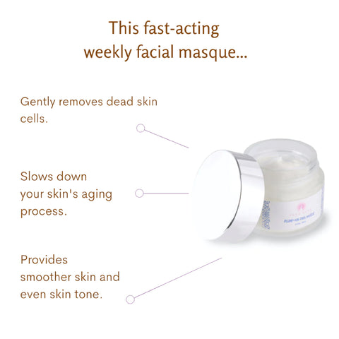 pumpkin facial mask with lid open beside a list of benefits