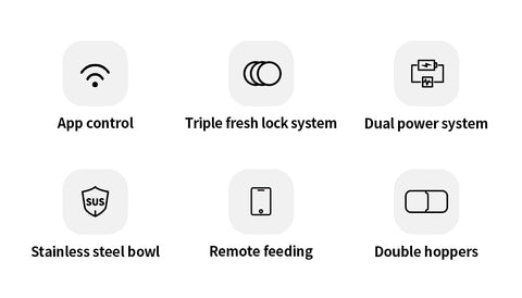 PetKit Automatic Cat Feeder App control Features