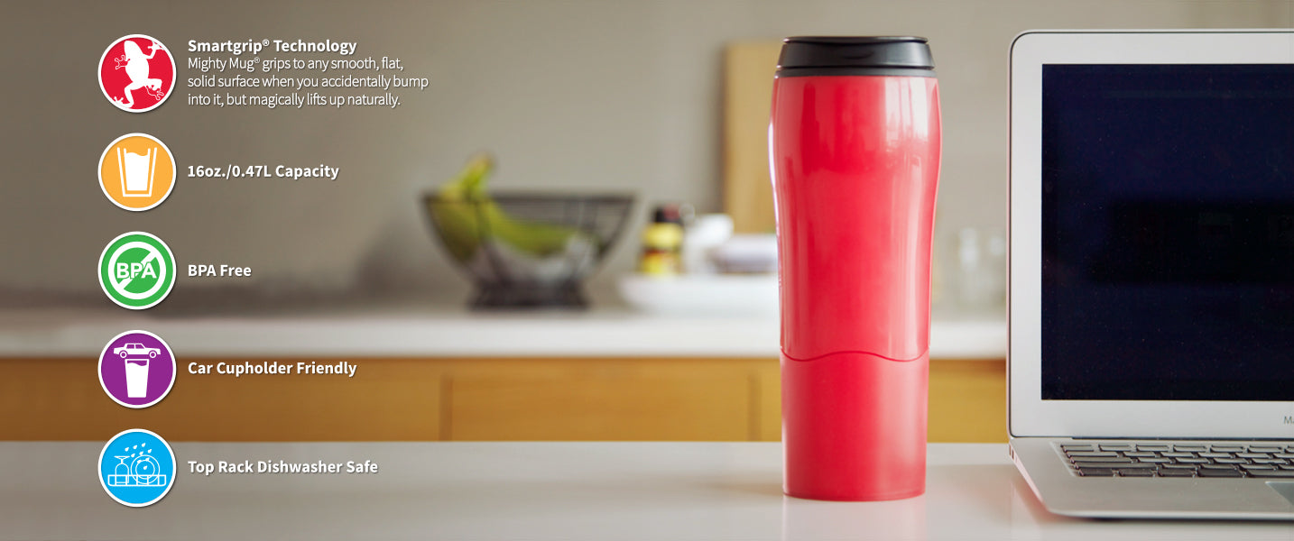 Review: The Mighty Mug - Travel Inspired Living