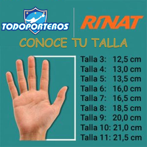 RINAT