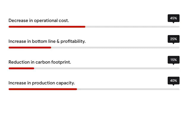 Culminate H - INSTBCO Key Benefits