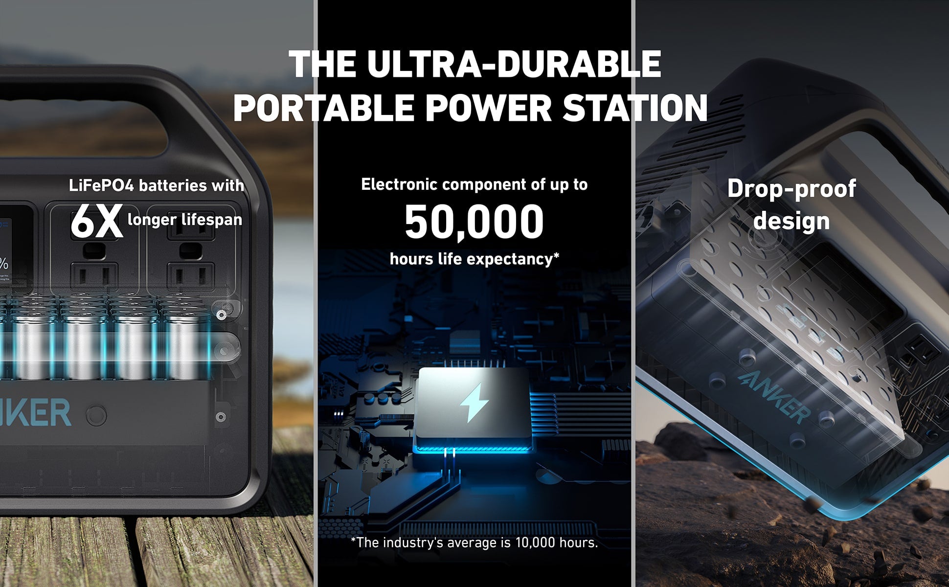 Anker 535 PowerHouse Portable Power Station (512Wh, 500W