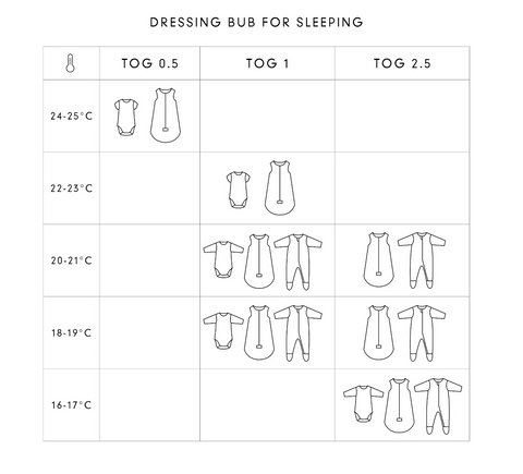 Guide-for-Dressing-Baby-with-Sleeping-Bag-Naked-Baby-Eco-Boutique