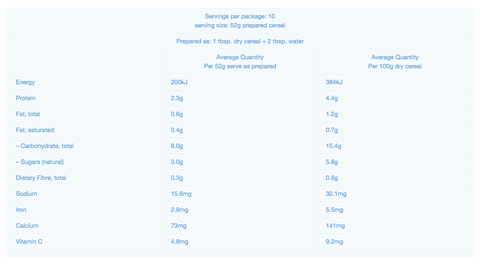 Bellamy's Organic Vanilla Rice Custard Baby Cereal Nutritional Information