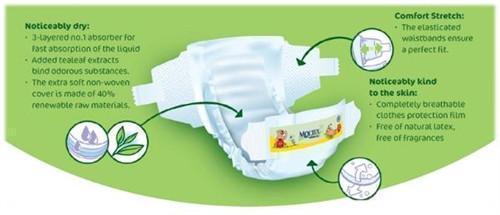 moltex nappies