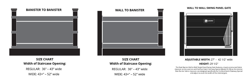 stair barrier configurations