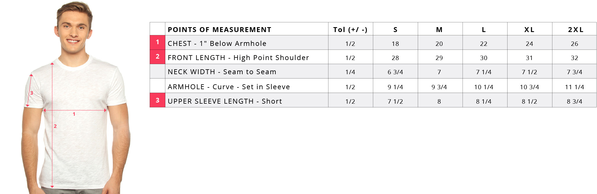 Threadfast Apparel Size Chart