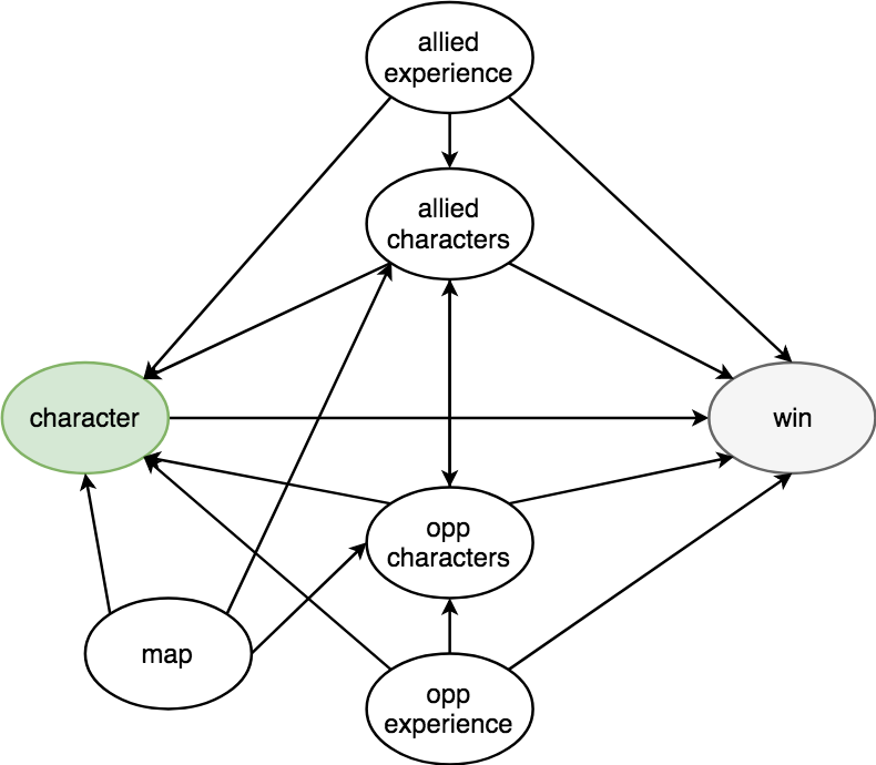 Another Pioreactor accessing the original MQTT broker