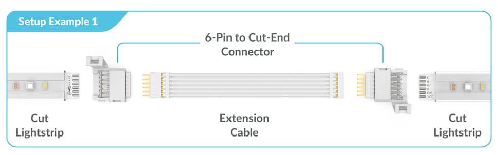 Hue Connector: Reconnecting a cut-off Philips Hue LightStrip Plus 