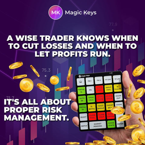 Risk Management with Magic Keys