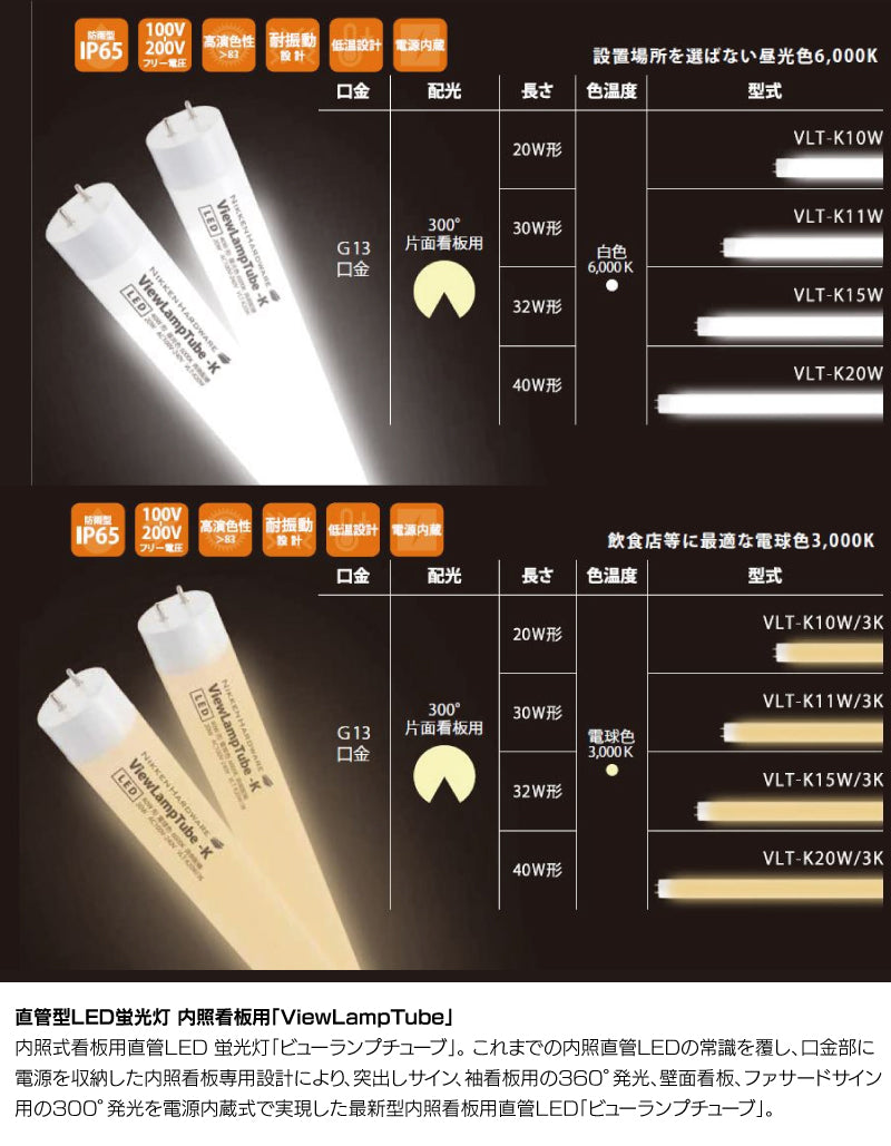 直管型LED蛍光灯 内照看板用「ViewLampTube」 内照式看板用直管LED蛍光灯「ビューランプチューブ」。 これまでの内照直管LEDの常識を覆し、口金部に電源を収納した内照看板専用設計により、突出しサイン、袖看板用の360°発光、壁面看板、ファサードサイン用の300°発光を電源内蔵式で実現した最新型内照看板用直管LED「ビューランプチューブ」。