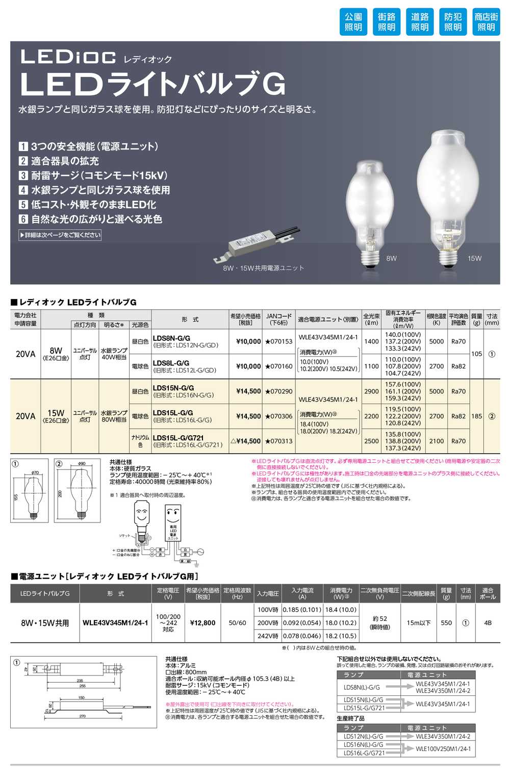 ライトバルブ