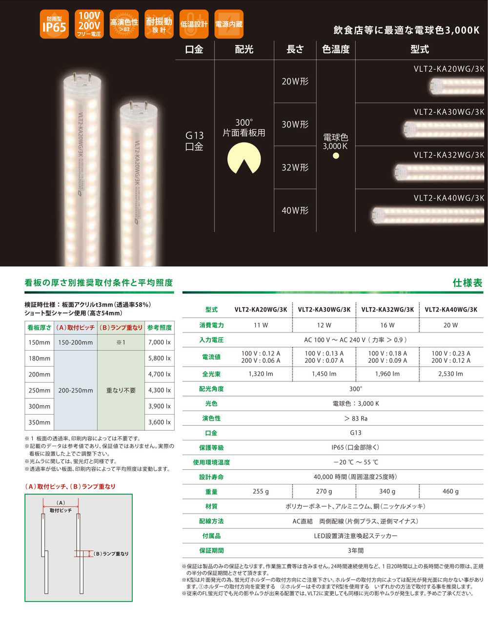 ニッケンハードウェア