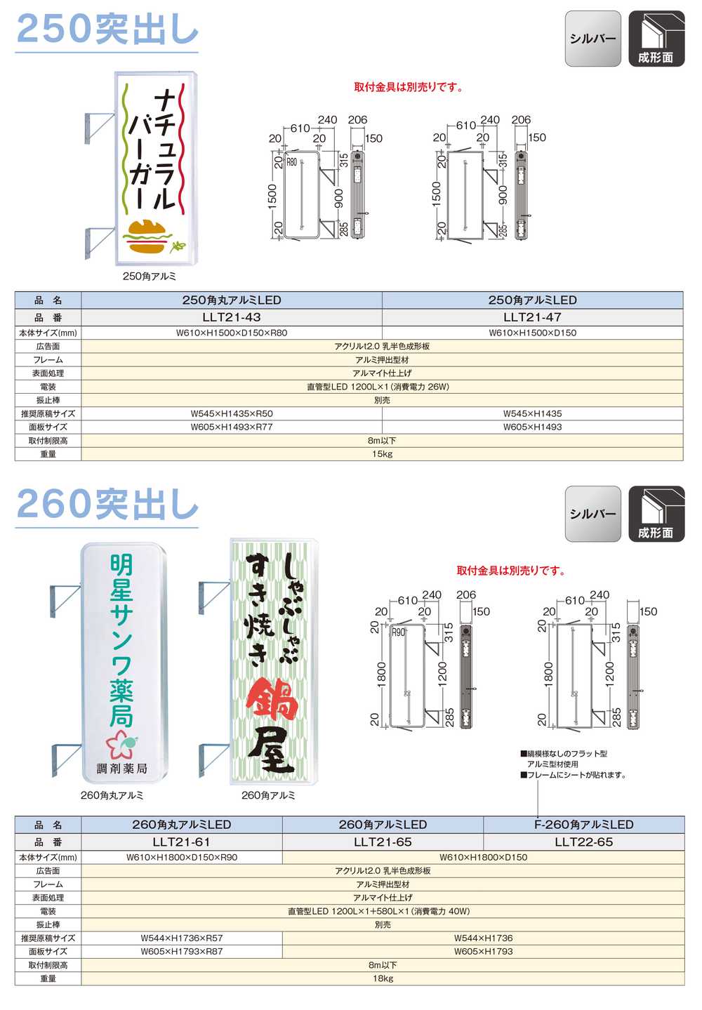 三和サインワークス