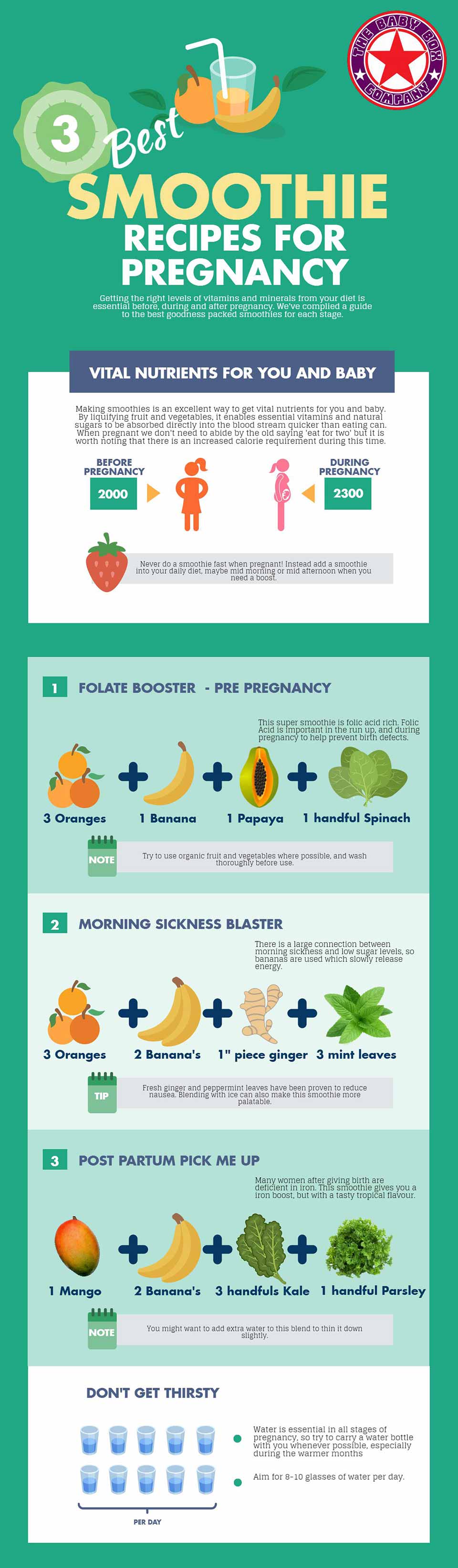Best Smoothies and Juice for Pregnancy