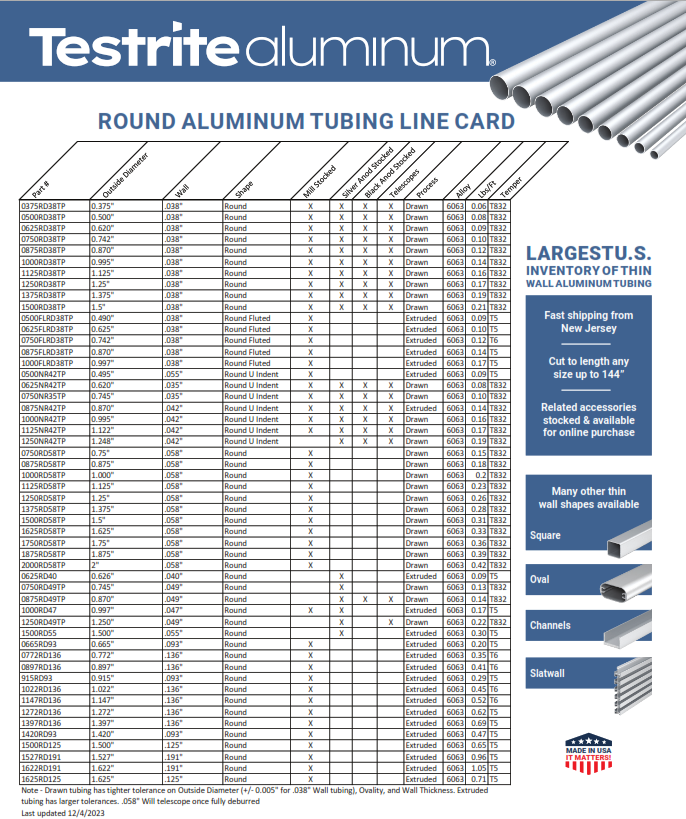 Round Aluminum Tube Size Chart