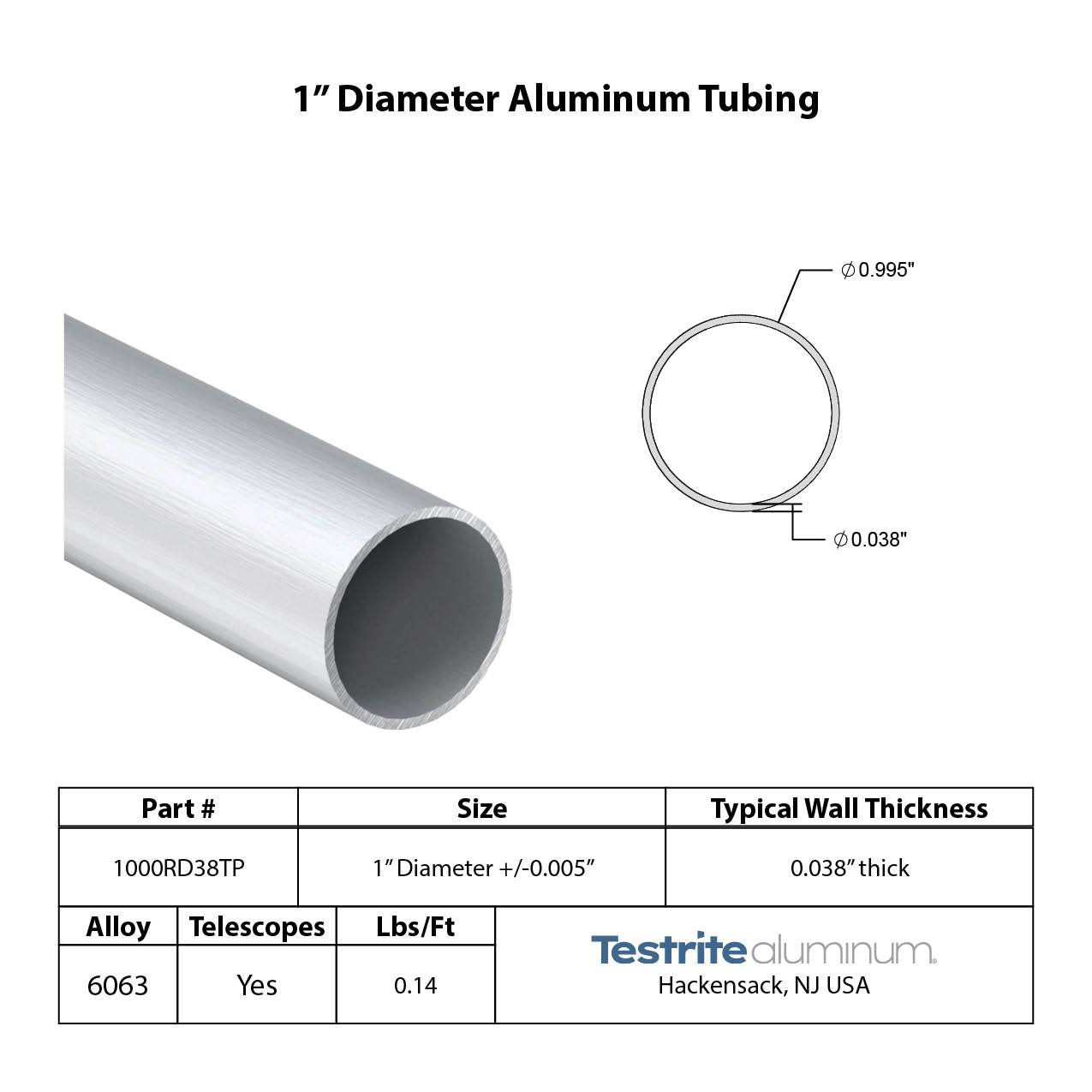 Heavy Wall Round Tubing Sizes That Telescope