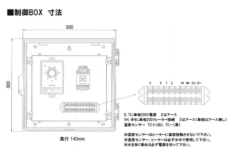 制御BOX