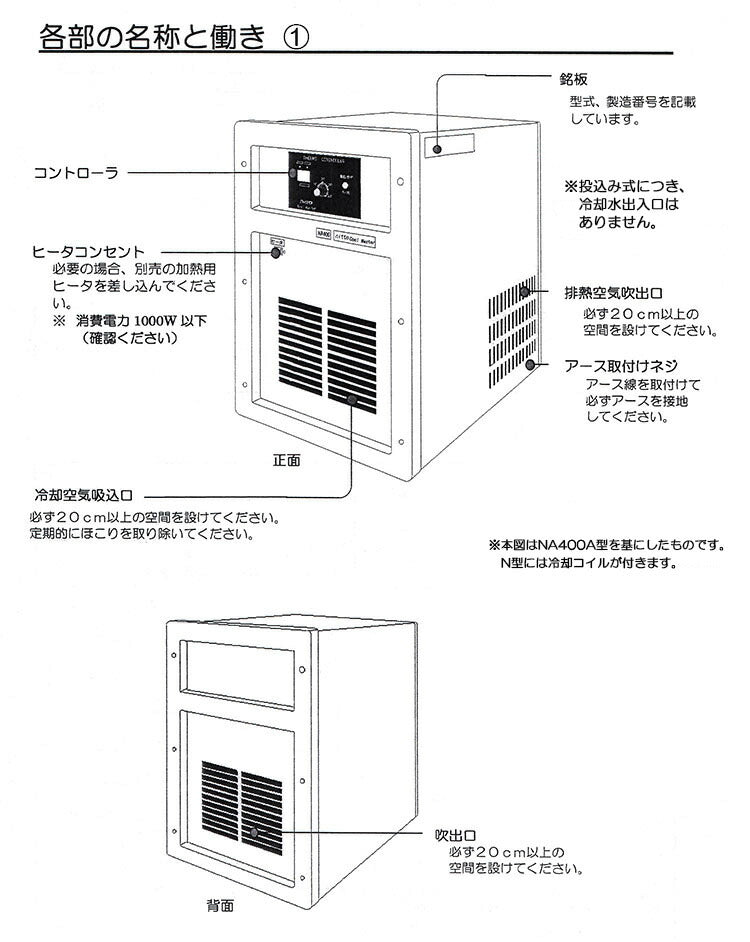 名称1