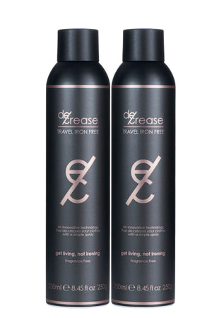 Decrease Wrinkle Spray 250ML - The Point Clothing Lounge