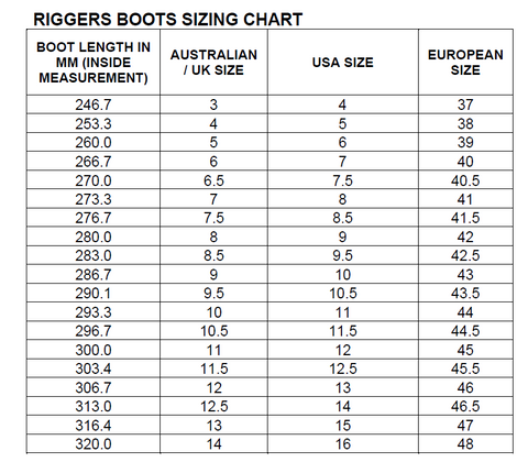 Size Chart – Riggers Clearance