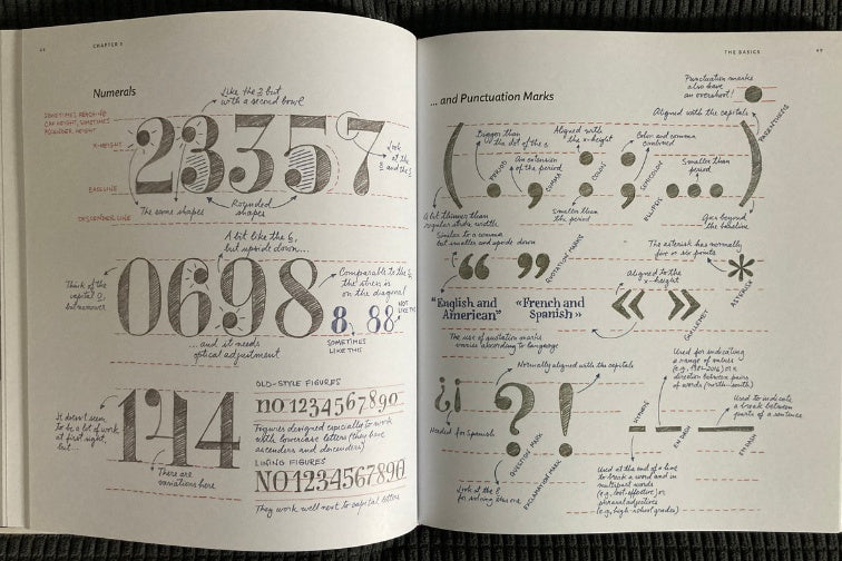 Livre de lettering - Martina Flor - les chiffres