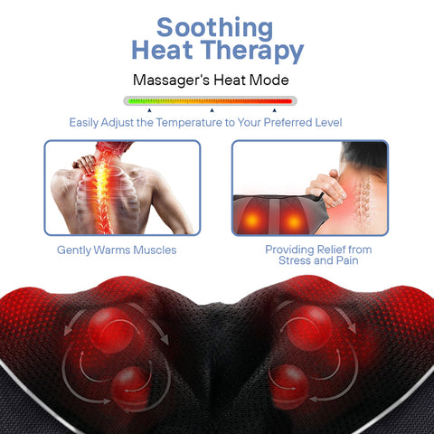 Soothing Heat Therapy - Siyaco