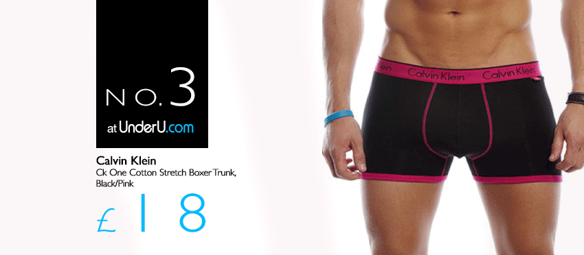 Calvin Klein Boxers in Black with a Pink Waistband | UNDERU