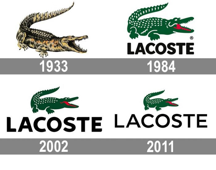 A picture showing the Lacoste Men's Underwear Logo History from 1933 to 2011.