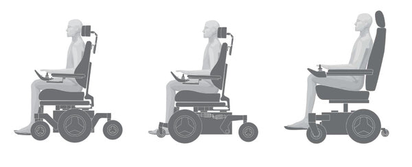 Powerchair Drive Wheel positions