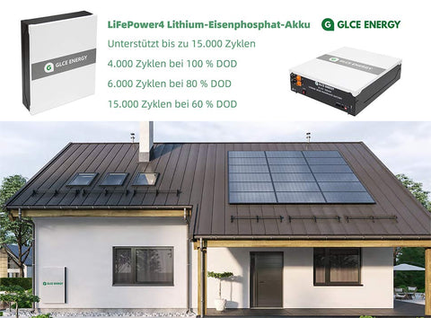 Household Energy Storage Battery