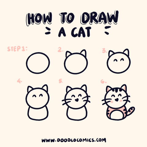 how to draw a cat step by step