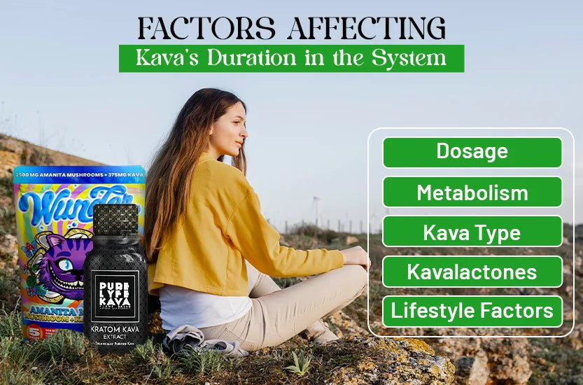factors affecting kavas duration in the system