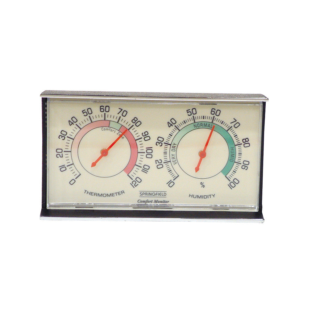 indoor temperature and humidity gauge