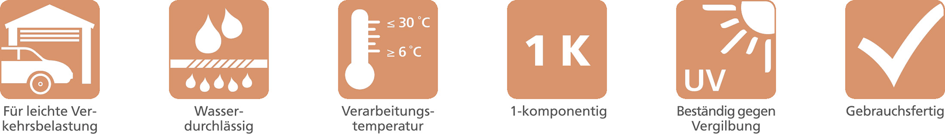 Eigenschaften der DOPOX Verlegung von Natursteinplatten