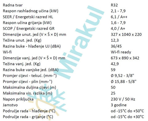 tehn. podaci - ACQZ-0004