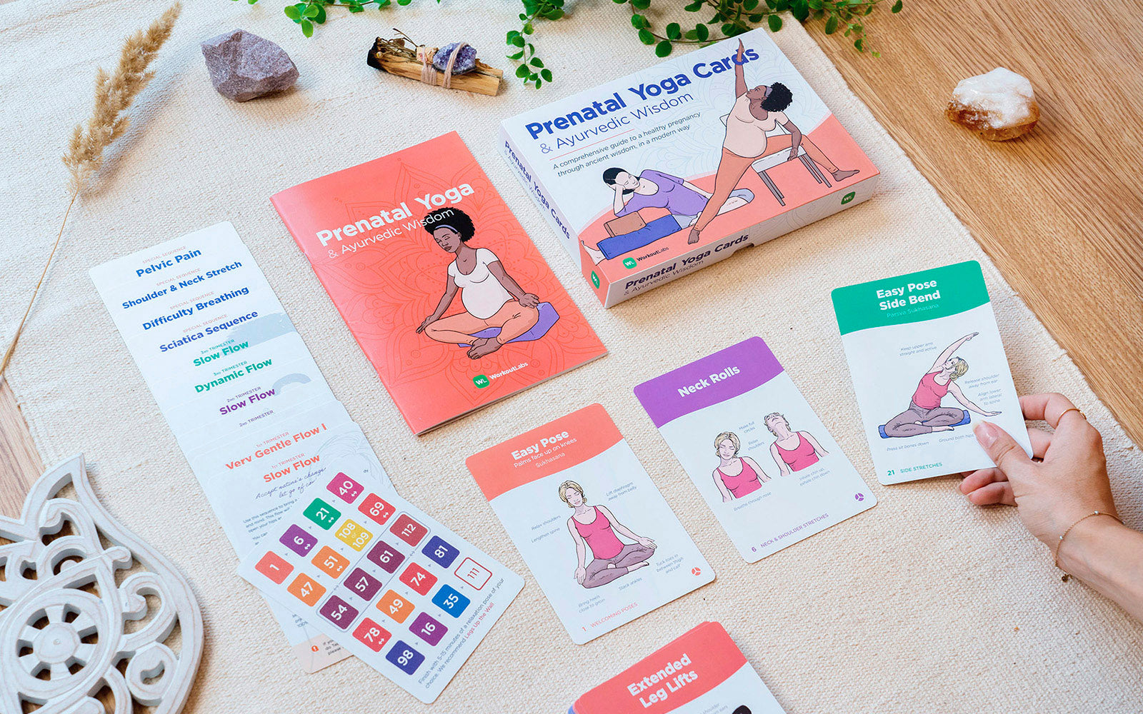 Prenatal Yoga Cards for Yoga Exercise during Pregnancy