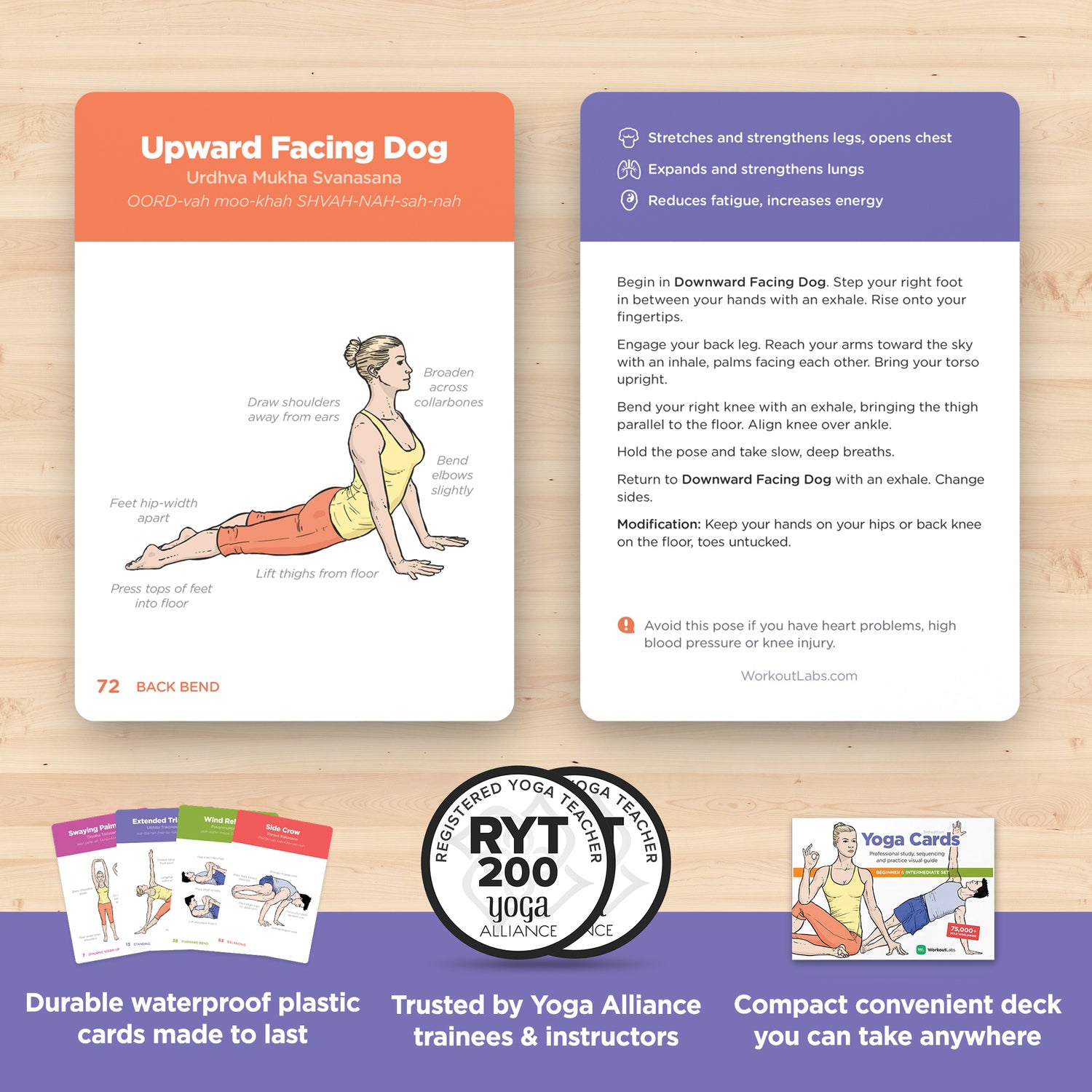 Yoga Sanskrit Flash Cards for teacher training study and class sequencing – by WorkoutLabs