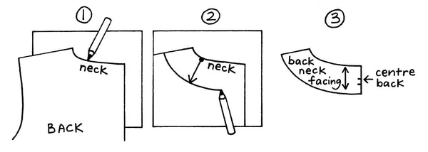 Facing pattern 2 separate facings