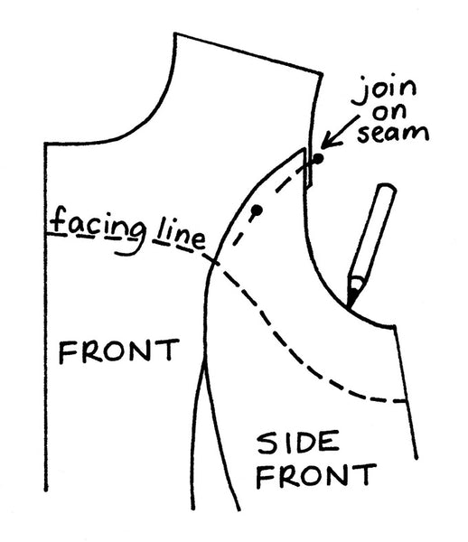 Facing pattern 5 darts and seams