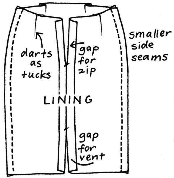 Making a lining for a skirt | The Pattern Pages