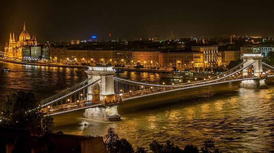 Budimpesta TOP 10 vodic