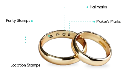 Decoding the Secrets of Jewelry Stamps and Metal Hallmarks: Your ...