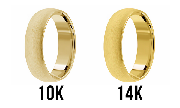 10K vs 14K Gold Comparison