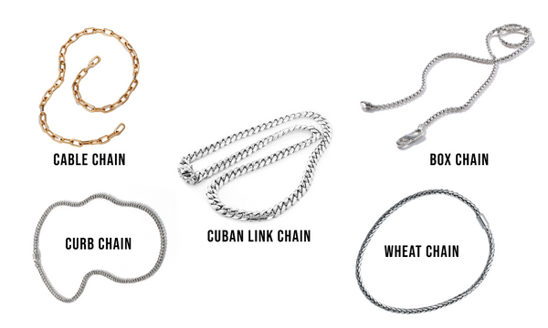 How to Choose the Best Chains for Pendants