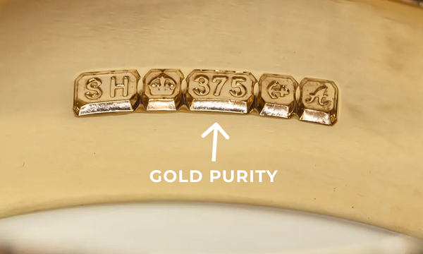 Gold Karat Explained