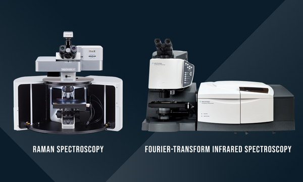 Tools and Methods Used for Identification