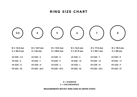 Ring Size Guide - Duo Jewellery