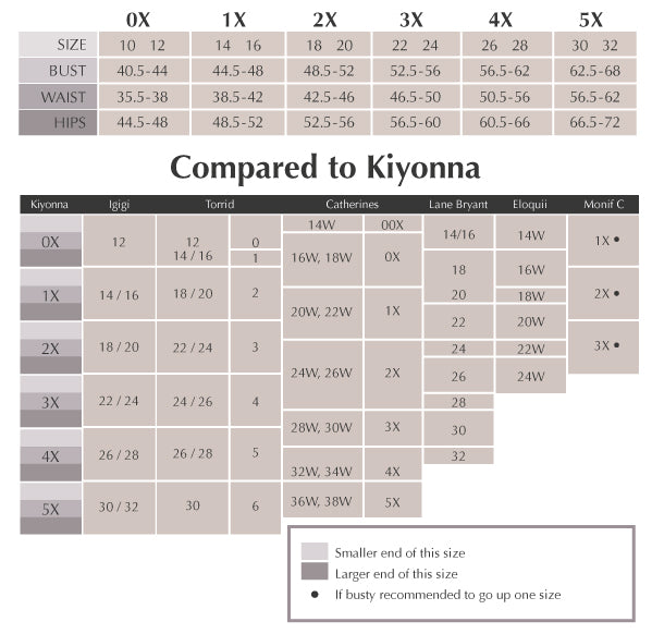 Size Chart & Fit Guide – Kiyonna