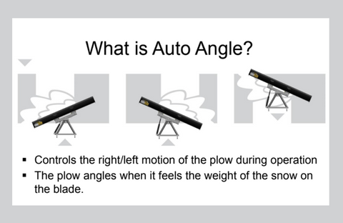 Auto Angle